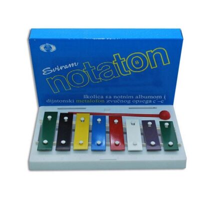 Notaton 8/p